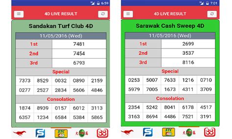 j2 4d result|Live 4D Results (MY & SG) .